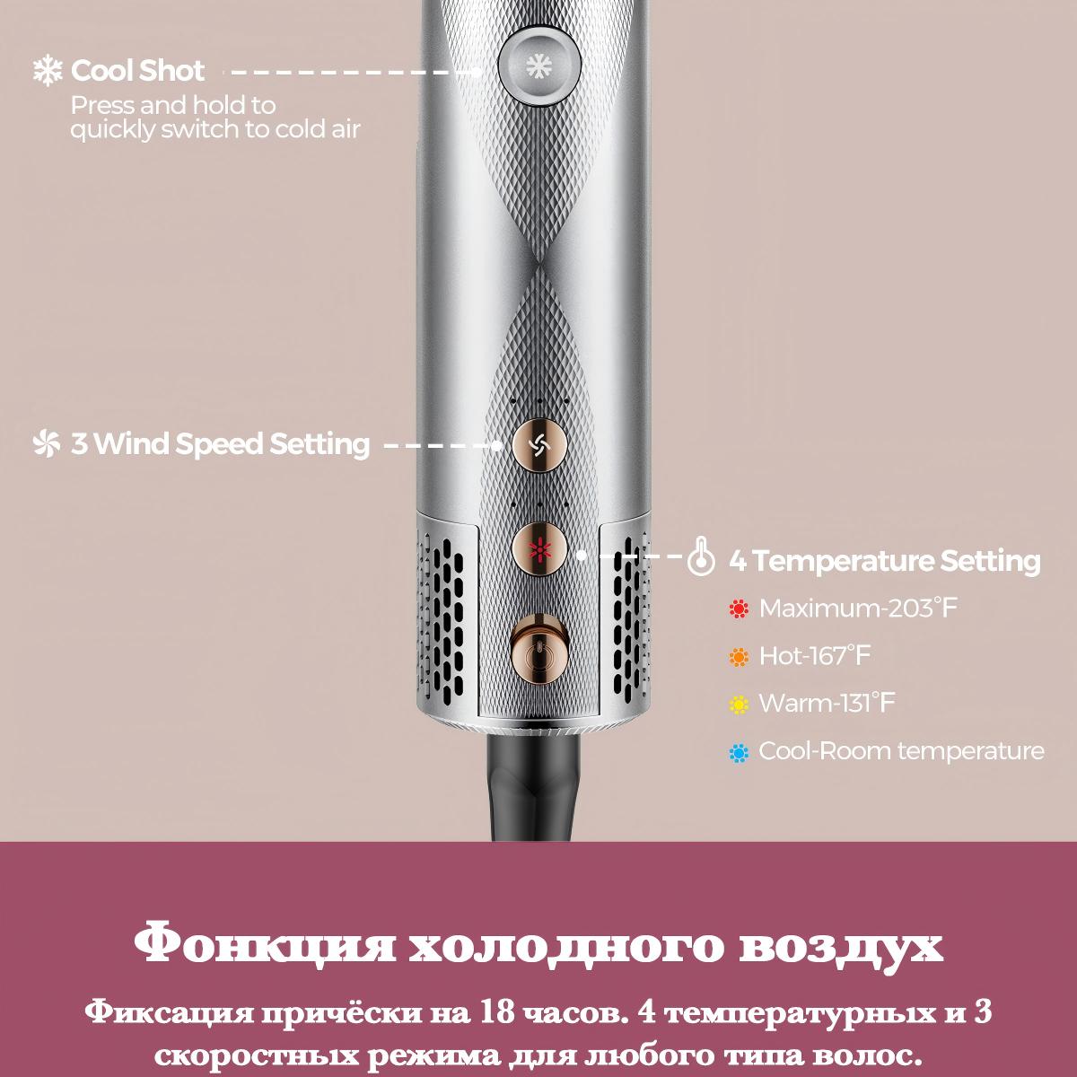 AirEdge A3